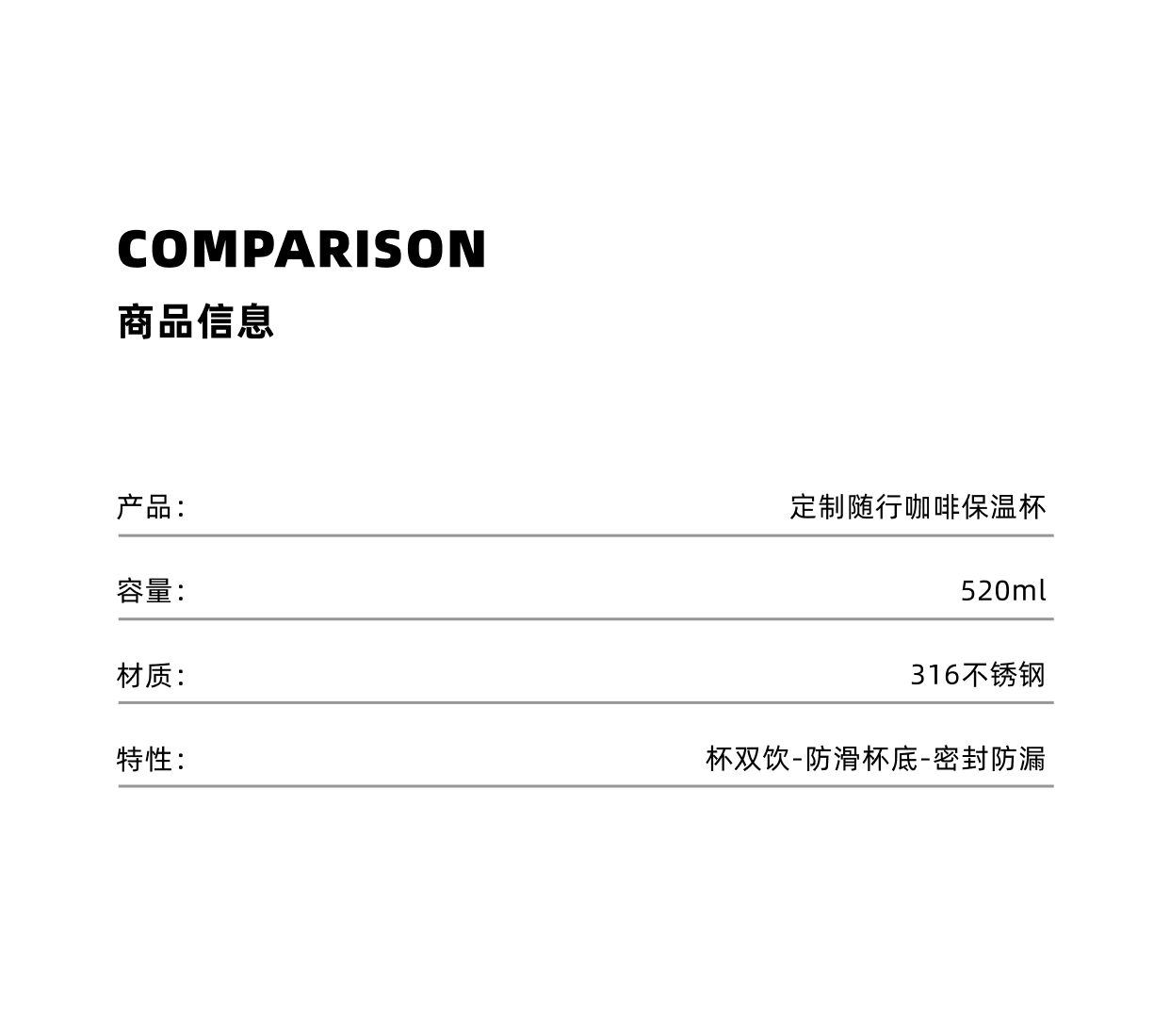 咖啡保温杯商品信息：520ml、316 不锈钢、双饮杯盖、防滑杯底与密封防漏